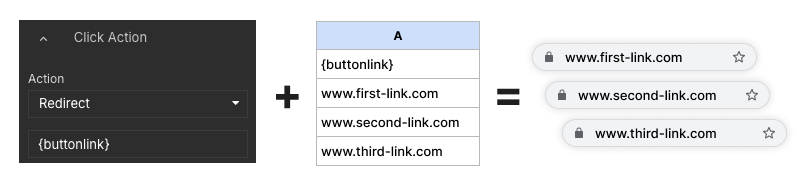 programmatic button links