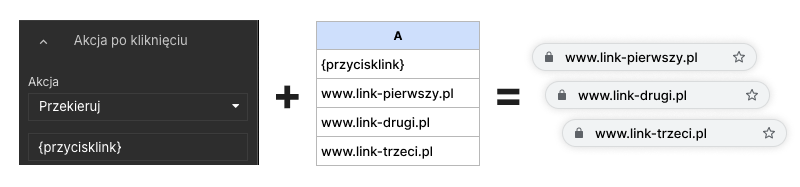 przyciski programatyczne