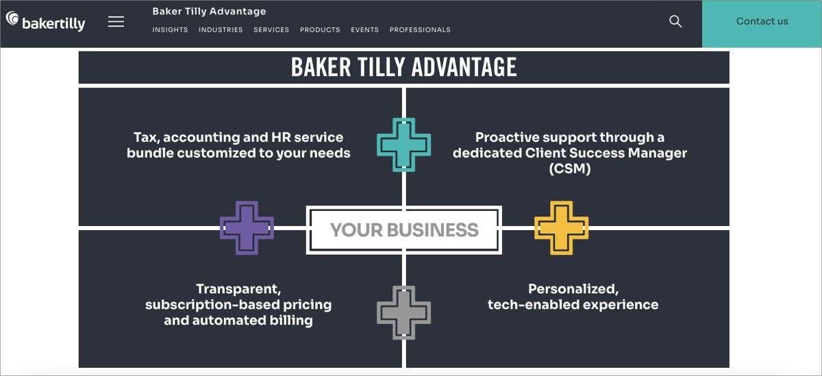 oferta de serviços financeiros - design do site