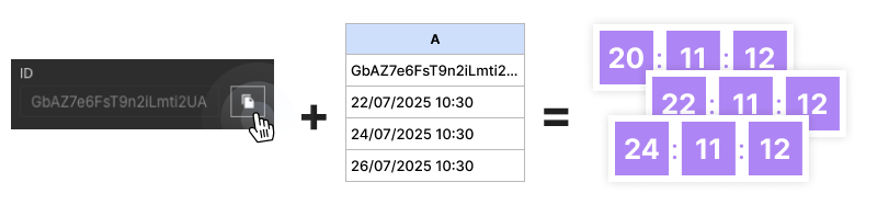 programmatic counter