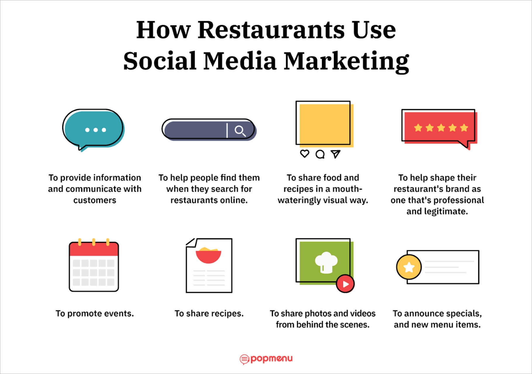 Como os restaurantes usam o marketing de mídia social