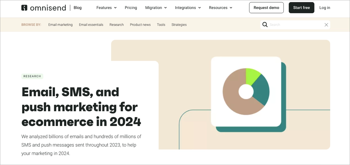 blog de marketing digital para empresas de comércio eletrônico