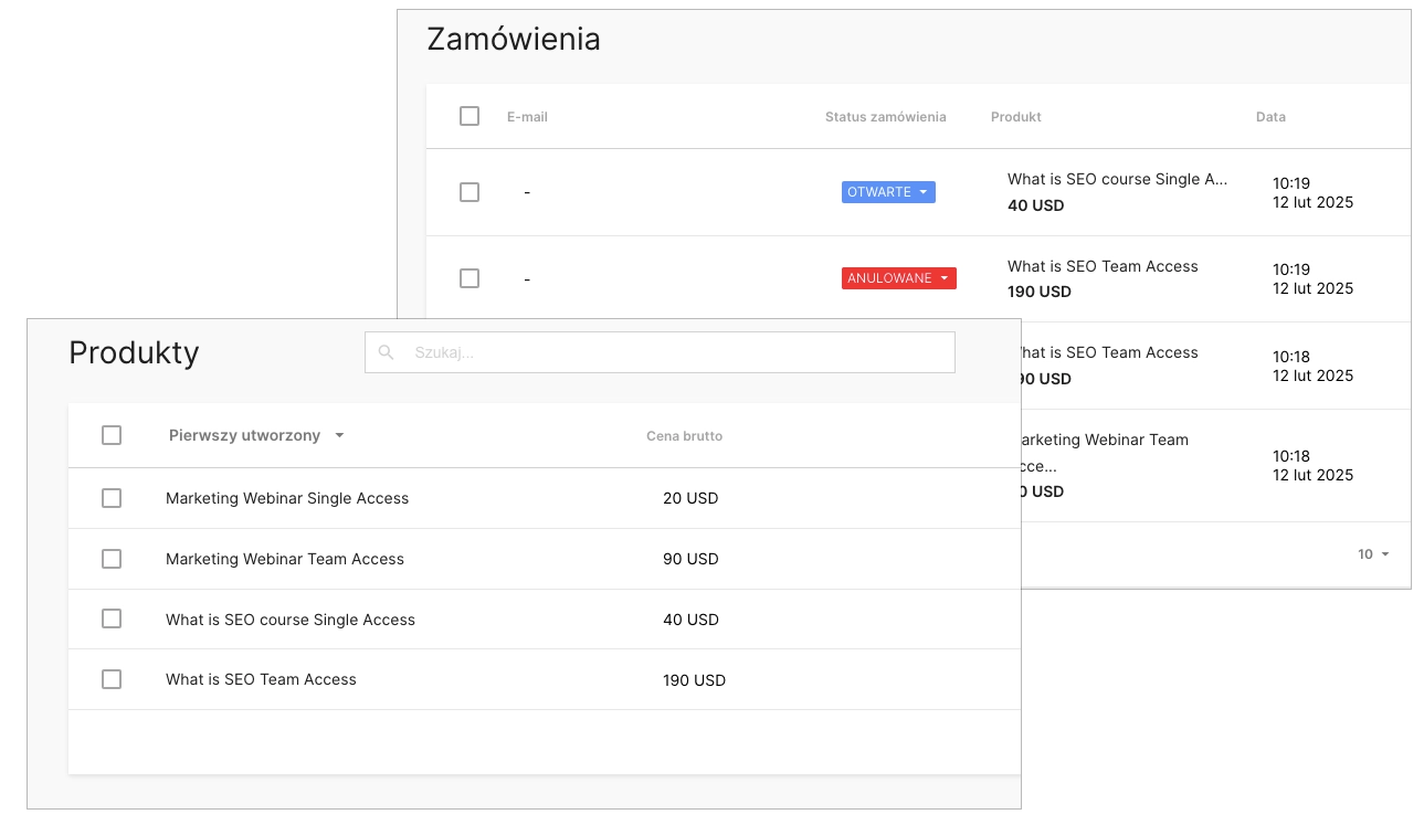 Produkty i zamowienia