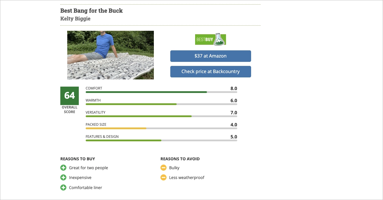 opis produktu na stronie z linkami afiliacyjnymi