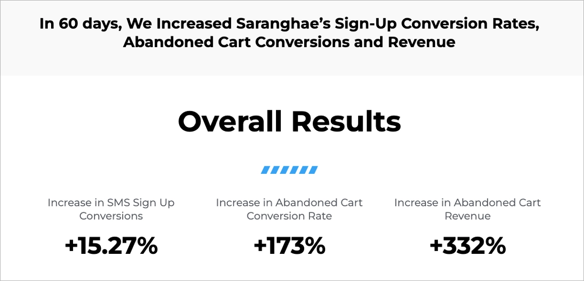 estudo de caso - design de conteúdo