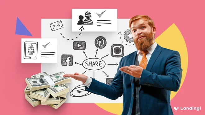 effective digital marketing plan - elements and examples