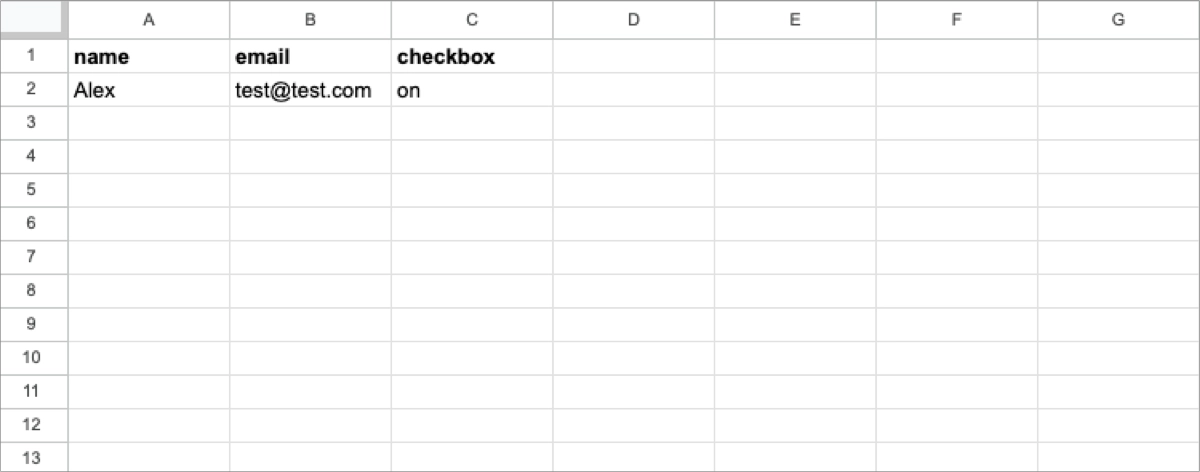 data in Google Sheets