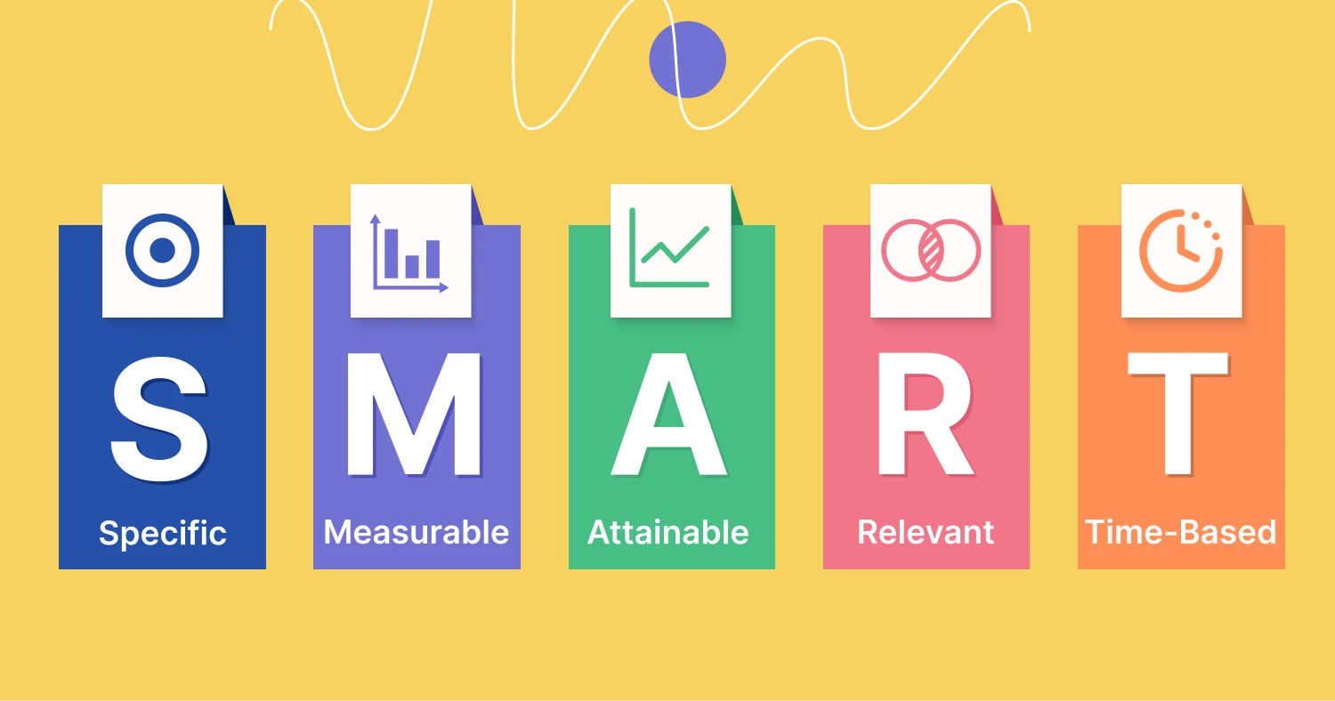 definição de metas em uma estratégia de marketing digital
