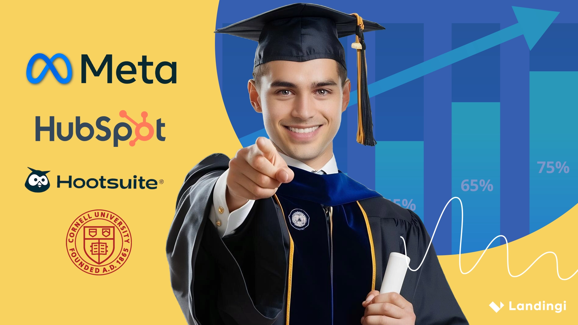 Social Media Marketing Certifications - article cover