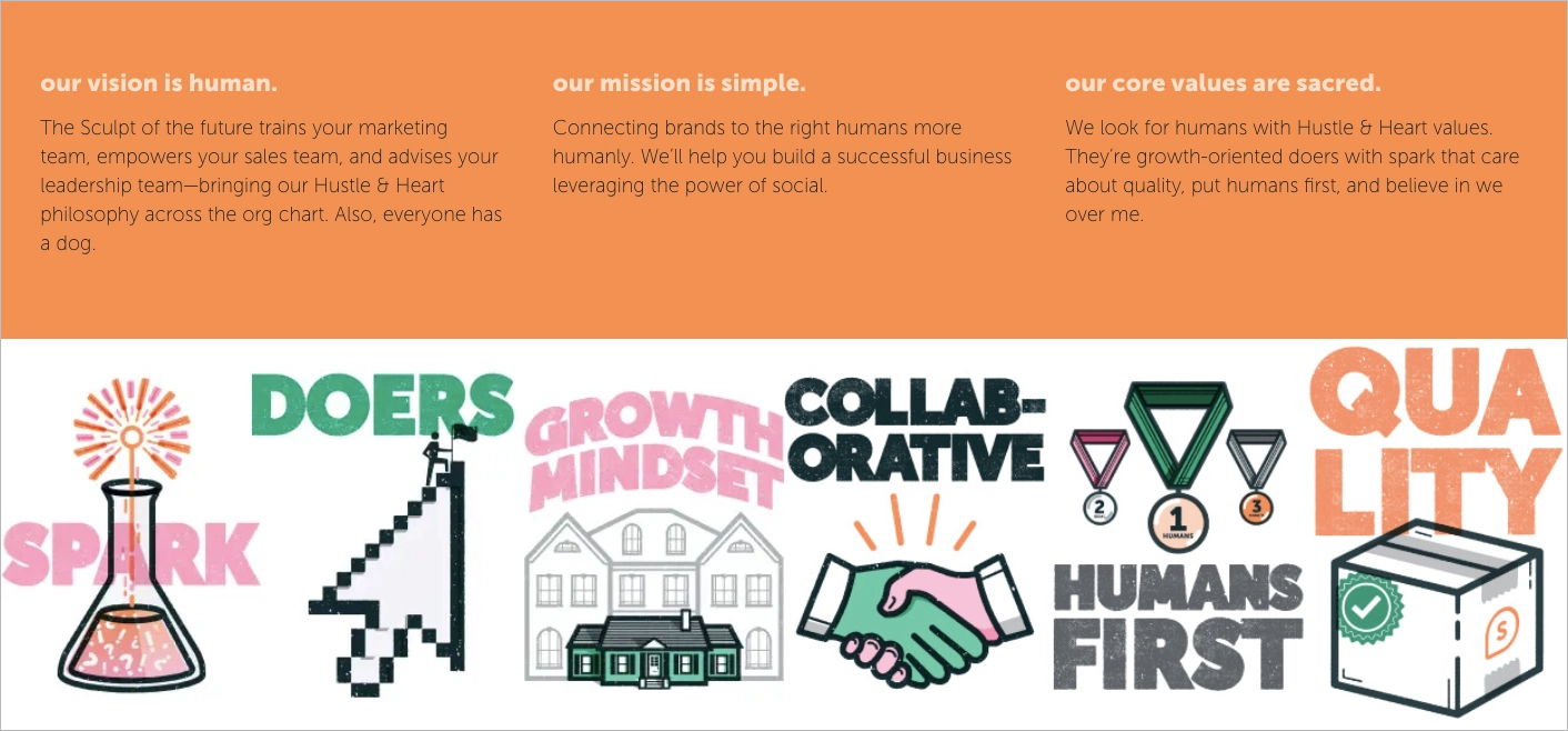 Uma das melhores agências de publicidade em mídia social