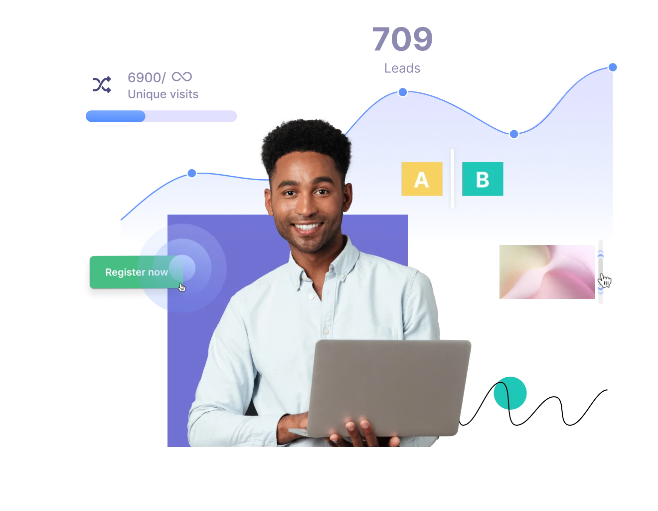 All in one platform, Landingi and AI