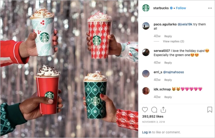user-generated content example