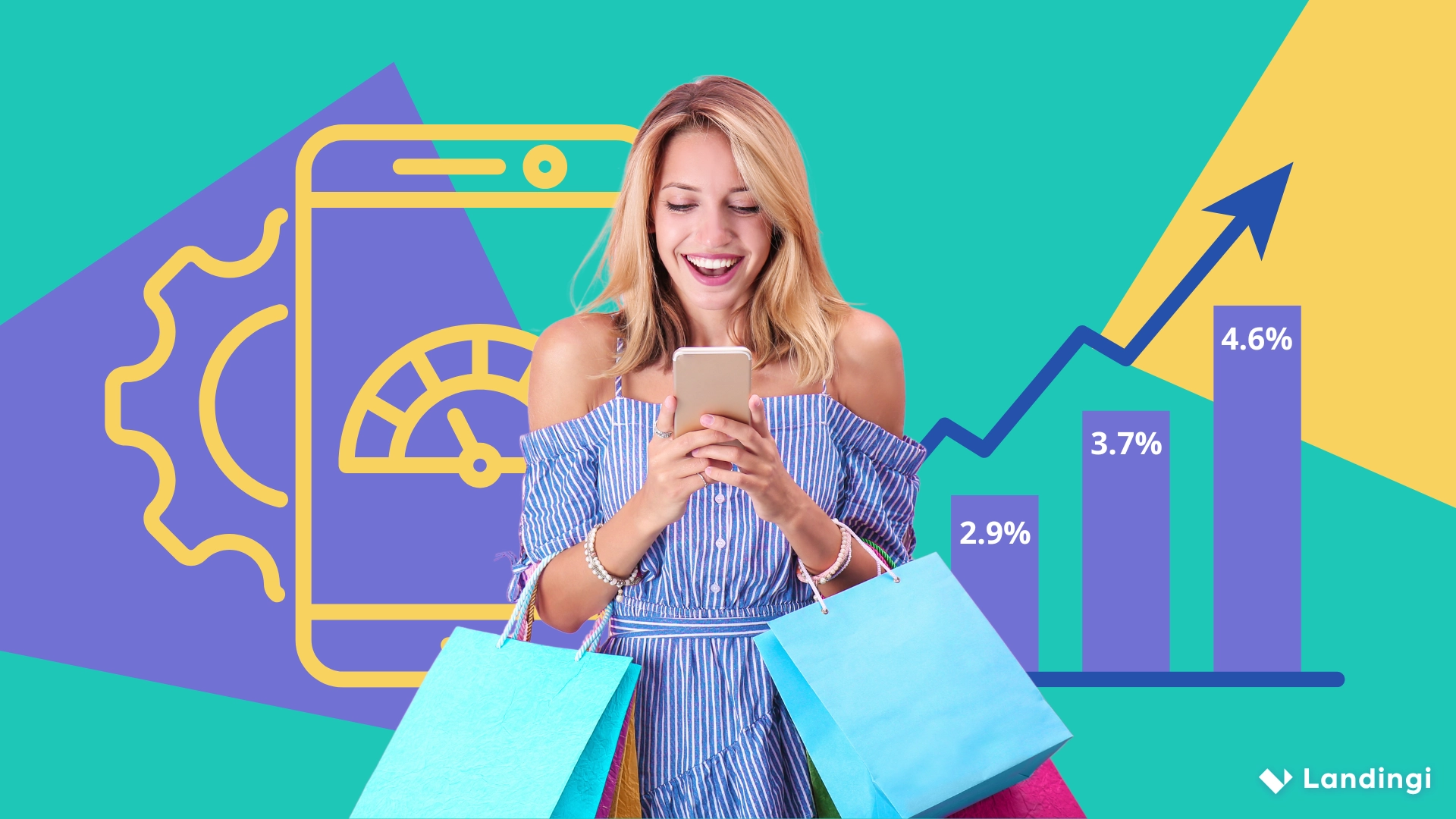 B2C Conversion Rate Optimization - article cover