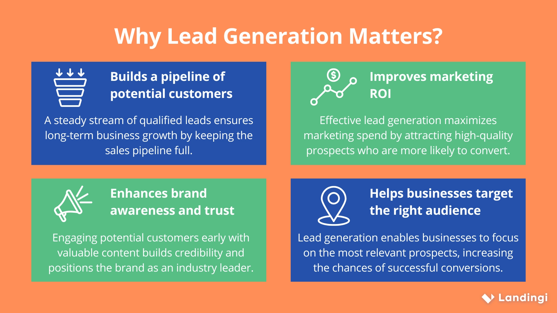 4 reasons why lead generation matters