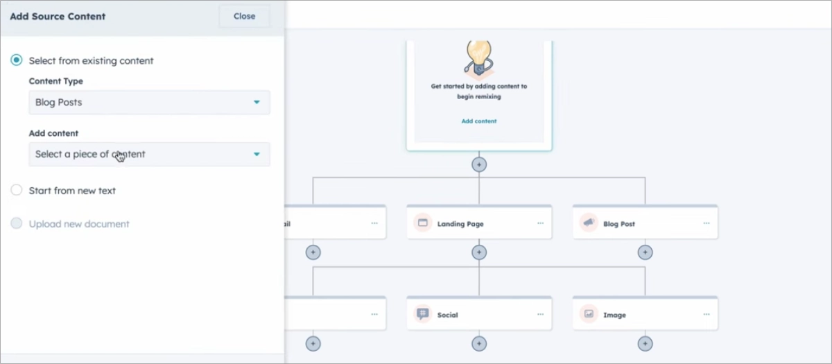 Ferramenta Content Remix - Hub de conteúdo da HubSpot