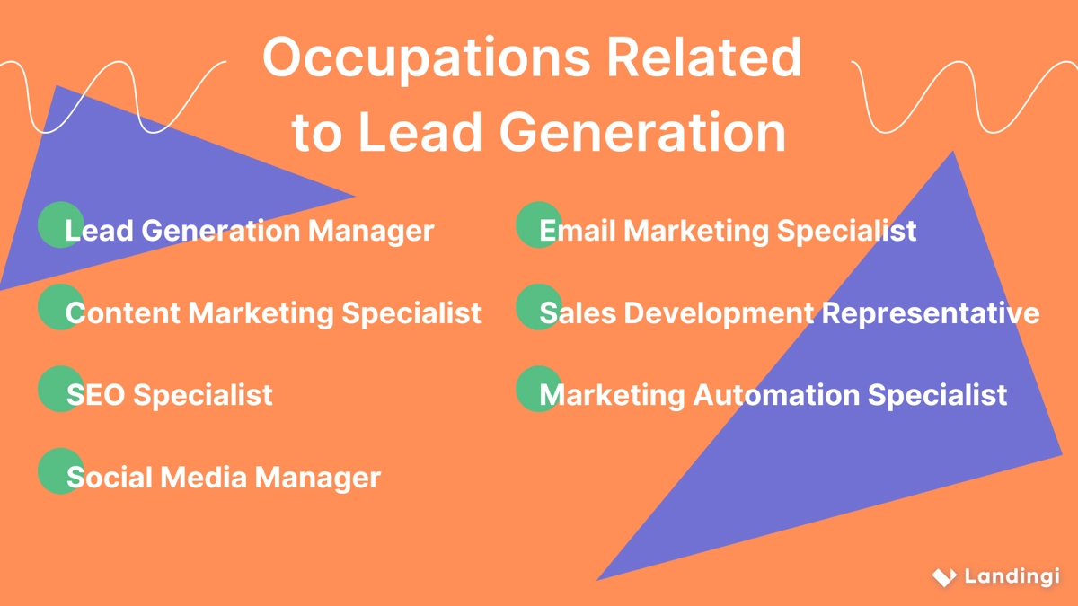 stanowiska związane z generowaniem leadów