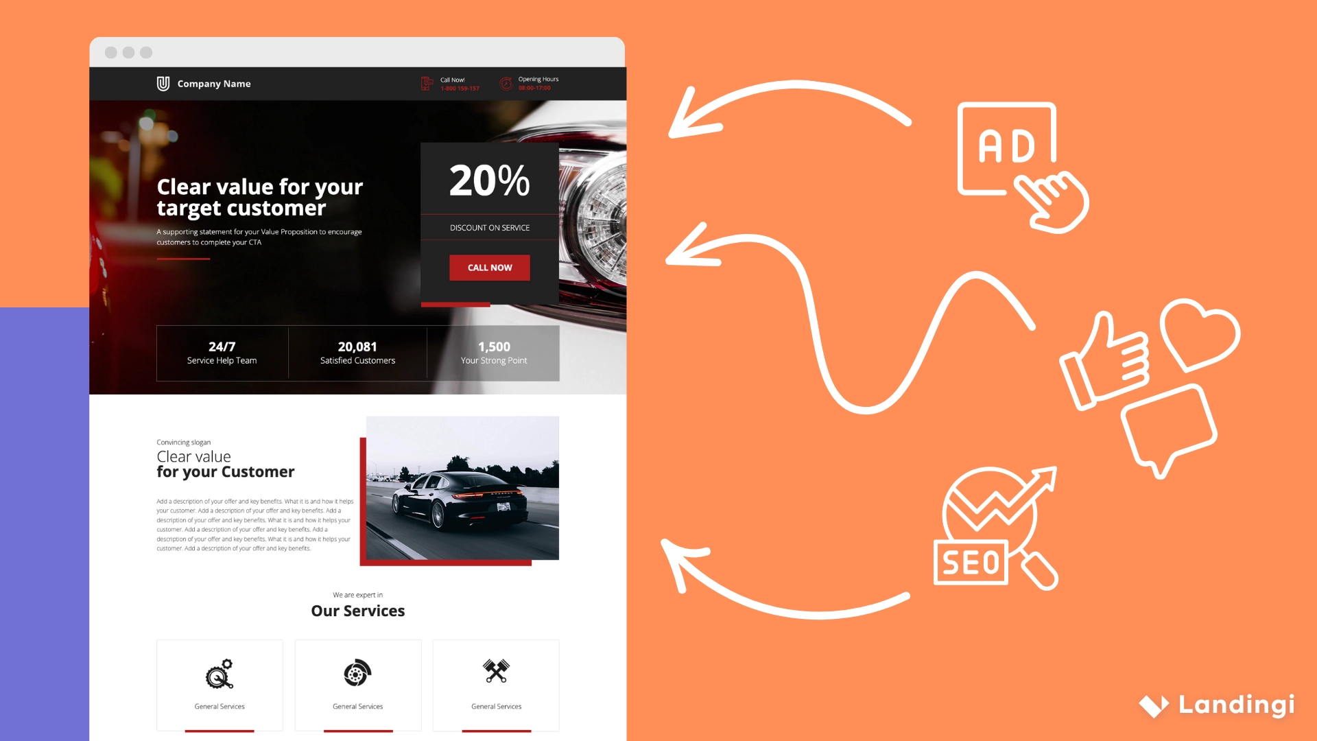 Kanały generowania leadów generujące największy ruch na stronie docelowej, pokazujące, w jaki sposób działania marketingowe, zespół sprzedaży i różne strategie cyfrowe skutecznie angażują odbiorców docelowych.