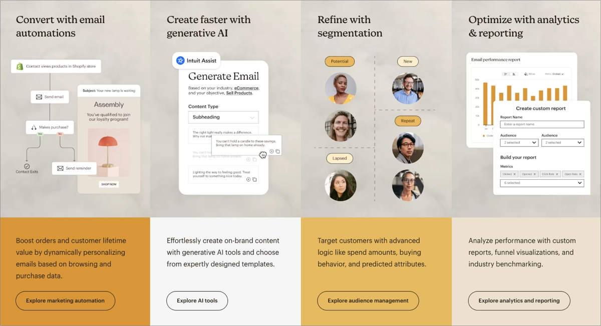 GetResponse alternative – MailChimp