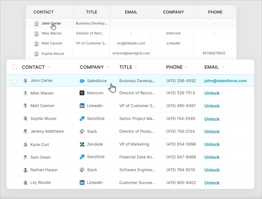 lead generation tool uplead