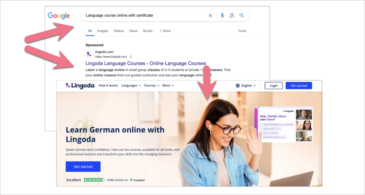 ppc ad with relevant link