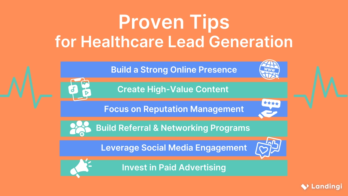 melhores métodos para gerar mais leads no setor de saúde