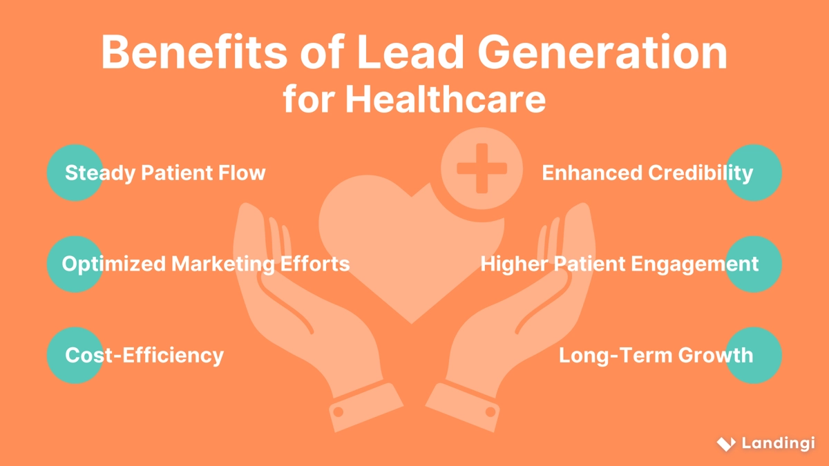benefícios da geração de leads para profissionais de saúde