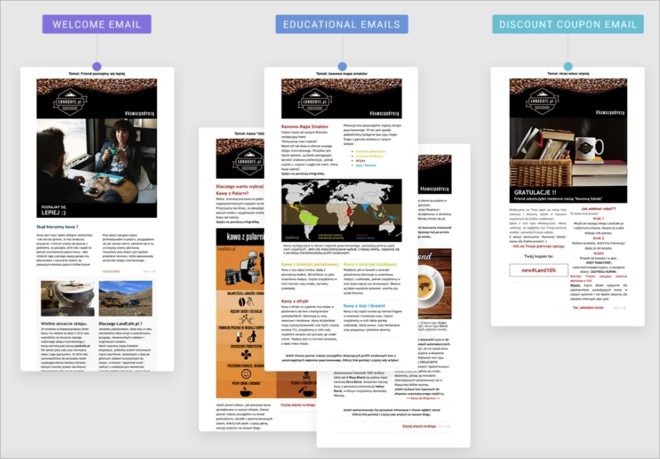 Email marketing example