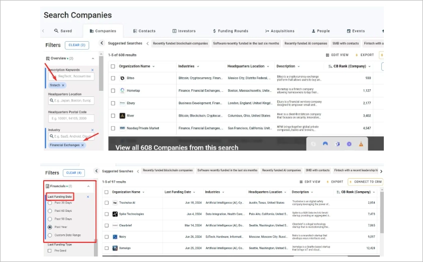 Results of lead generation for lawyers
