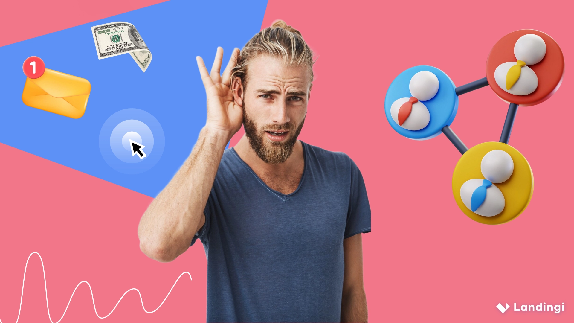 behavioral segmentation