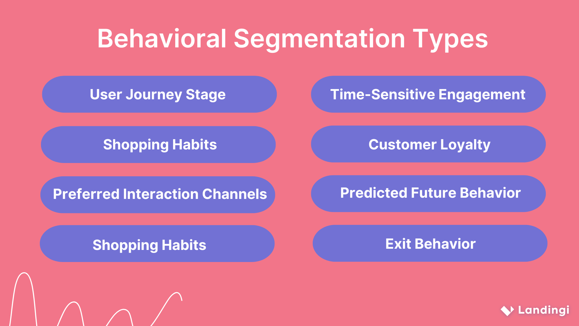 behavioral segmentation types