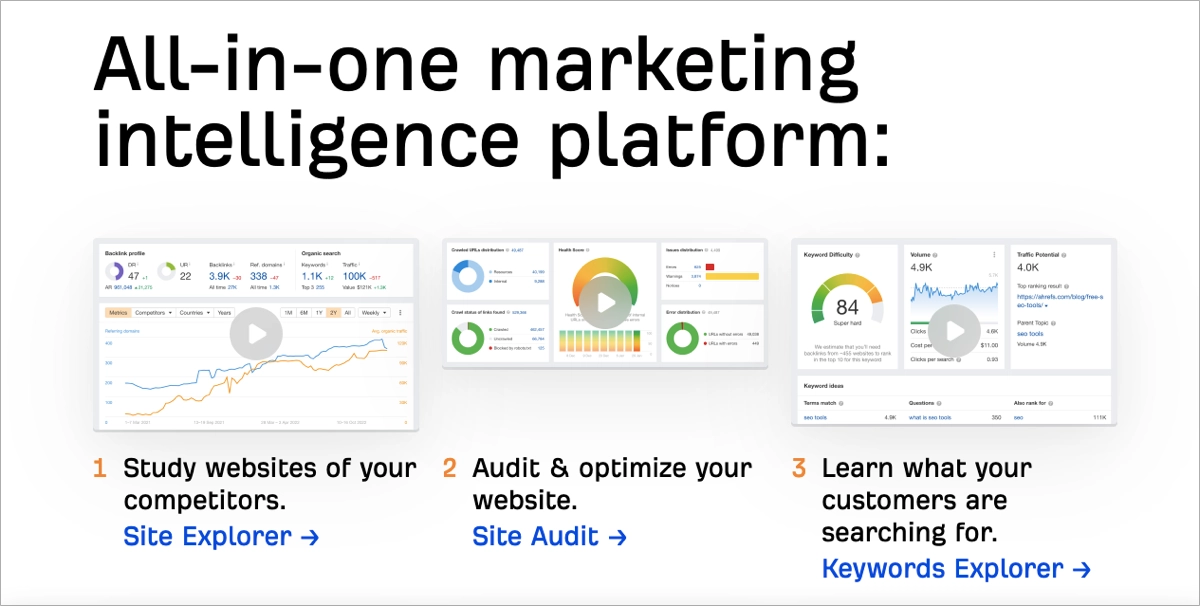 keyword rank tracking tool