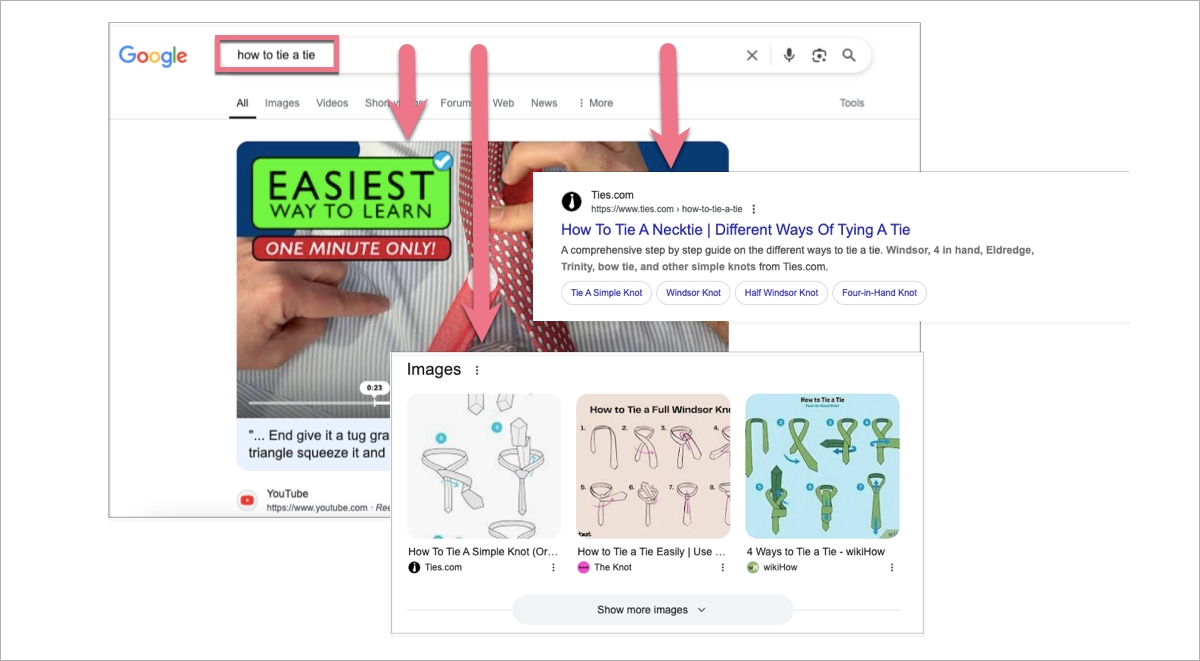 meeting audience's search intent - informational intent