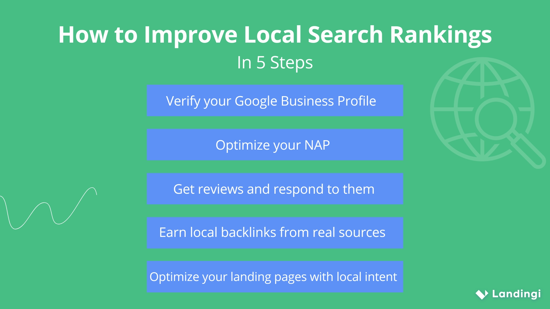 How to Improve Local Search – 5 steps