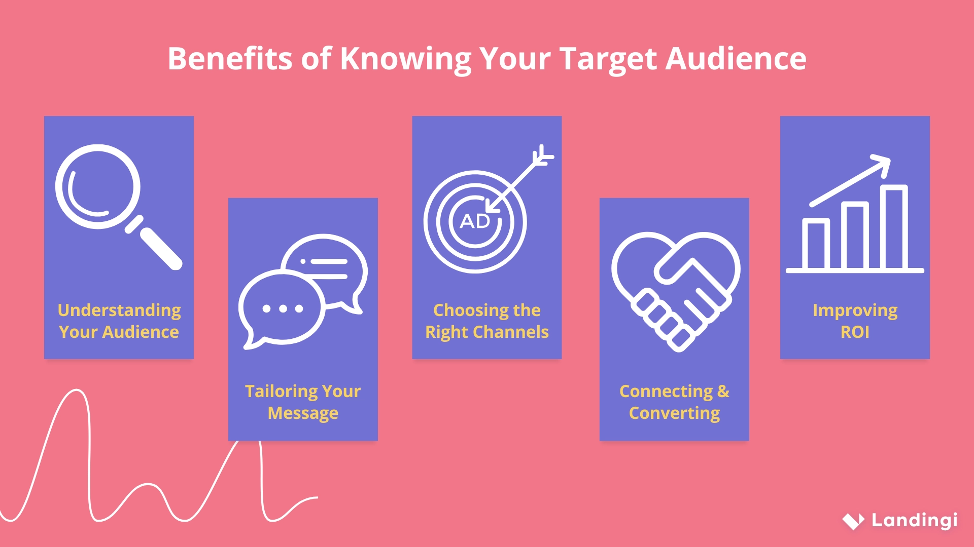 Five benefits of knowing a target audience