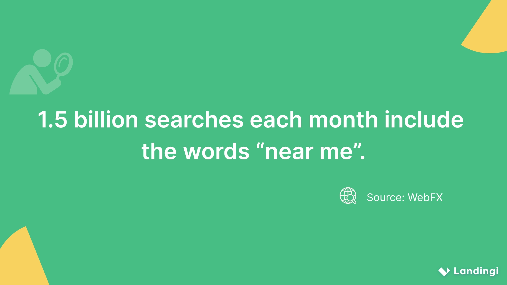 Local searches each month statistic