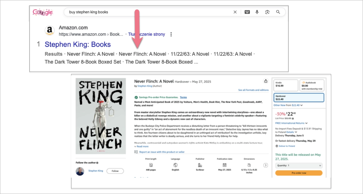 optimizing for transactional/commercial queries