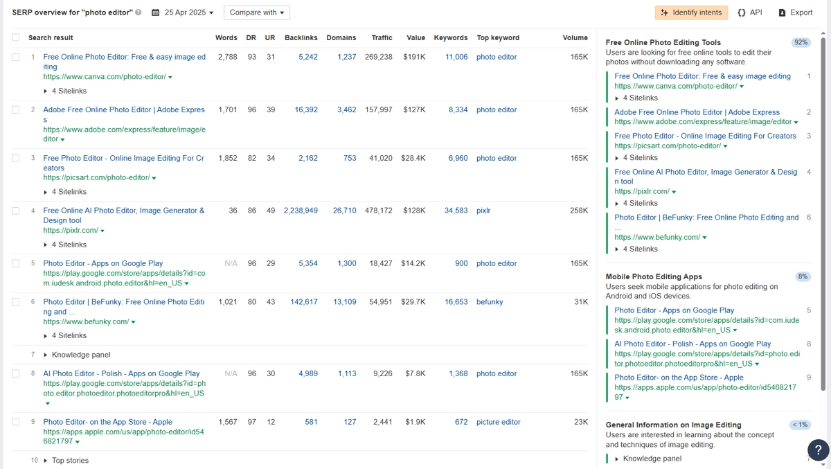 Ahrefs Keyword Explorer – intent identification