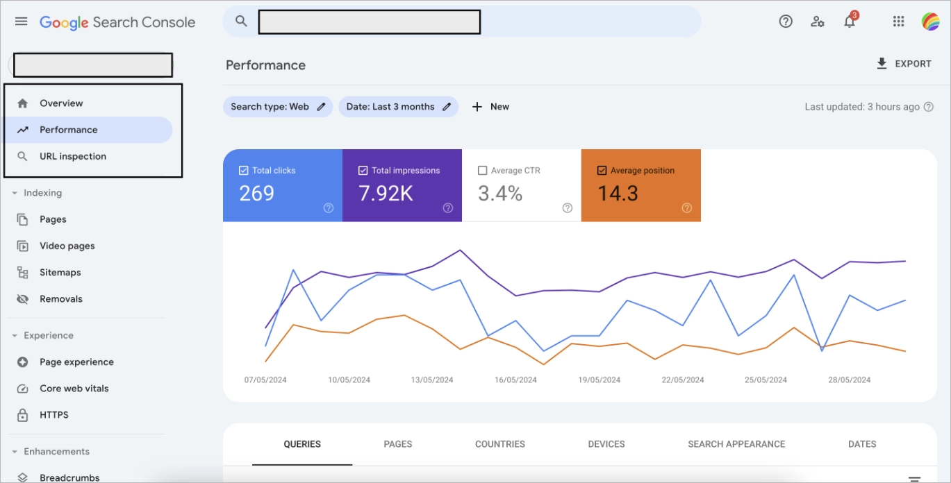Google Search Console dashboard