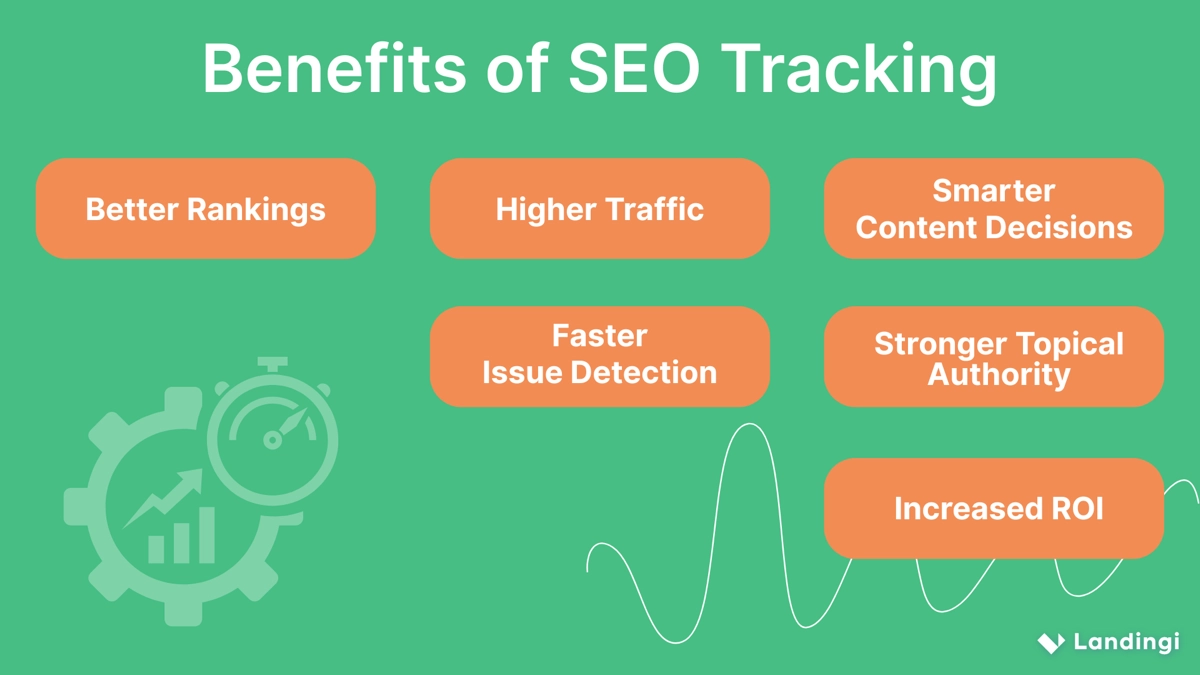 benefits of seo monitoring