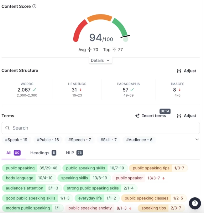best on page seo checker – surfer seo