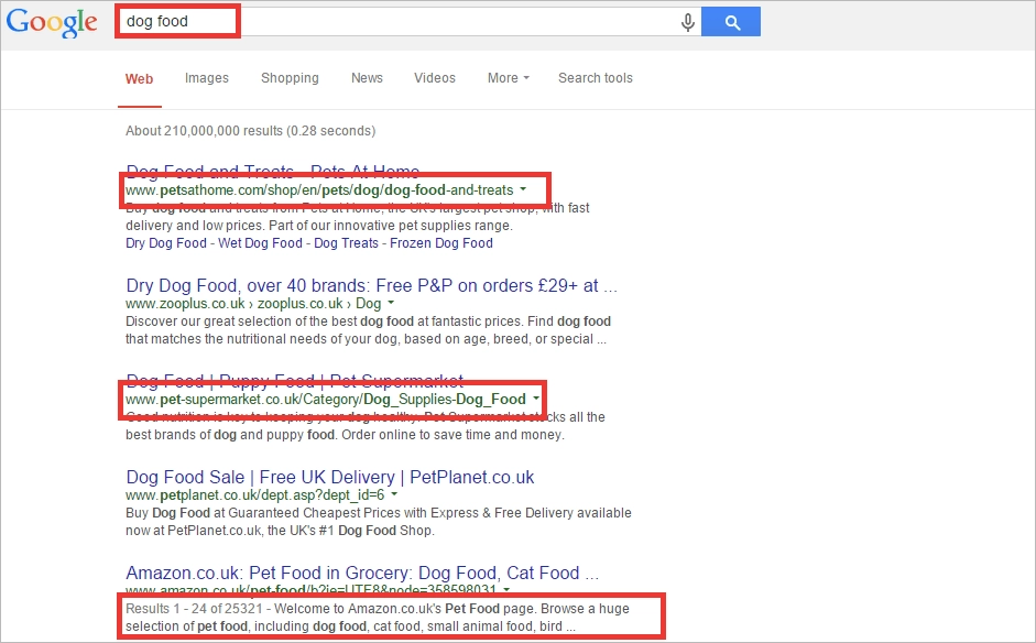Semantic context – search engines