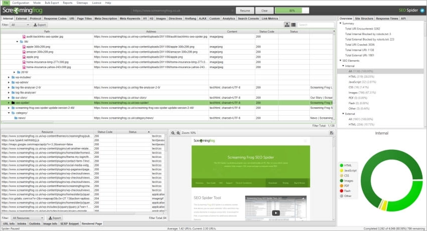 Screaming Frog SEO tool dashboard
