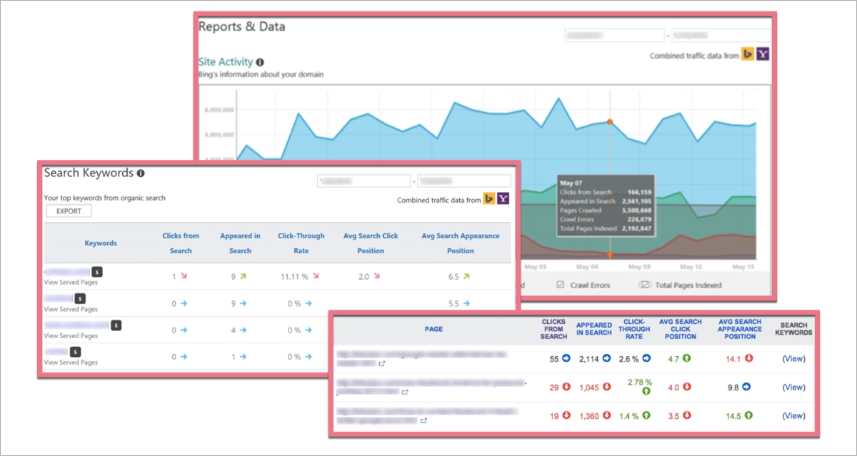 Bing Webmaster Tools – reports