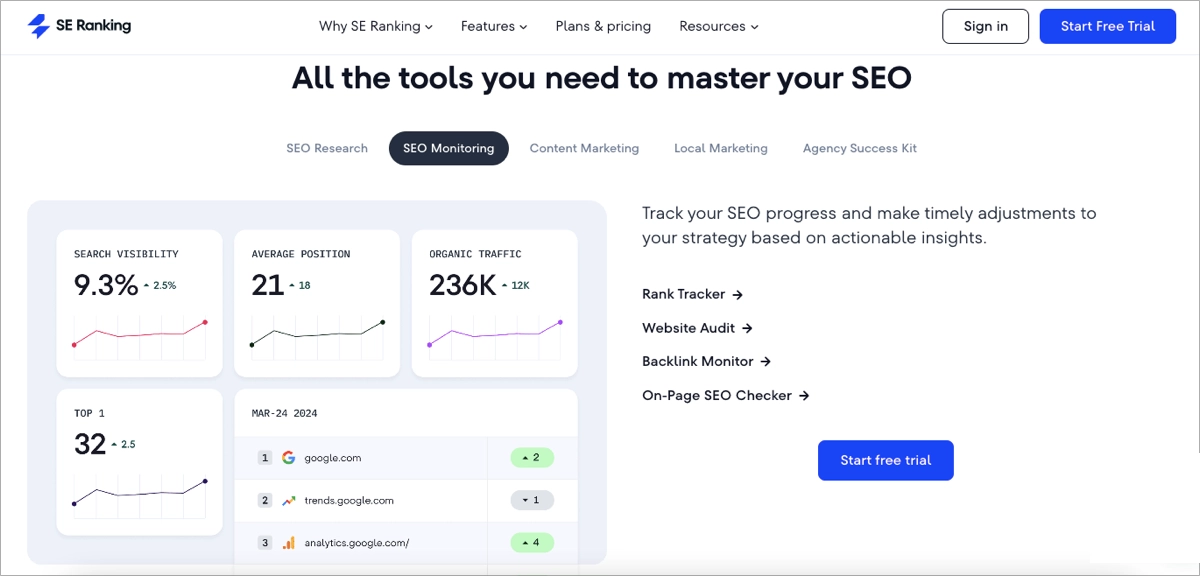 melhor ferramenta ai seo para auditorias
