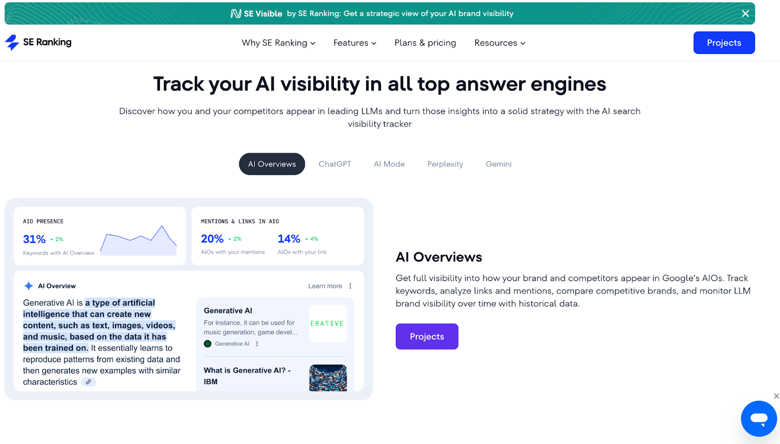 Best tool for AI Visibility Optimization