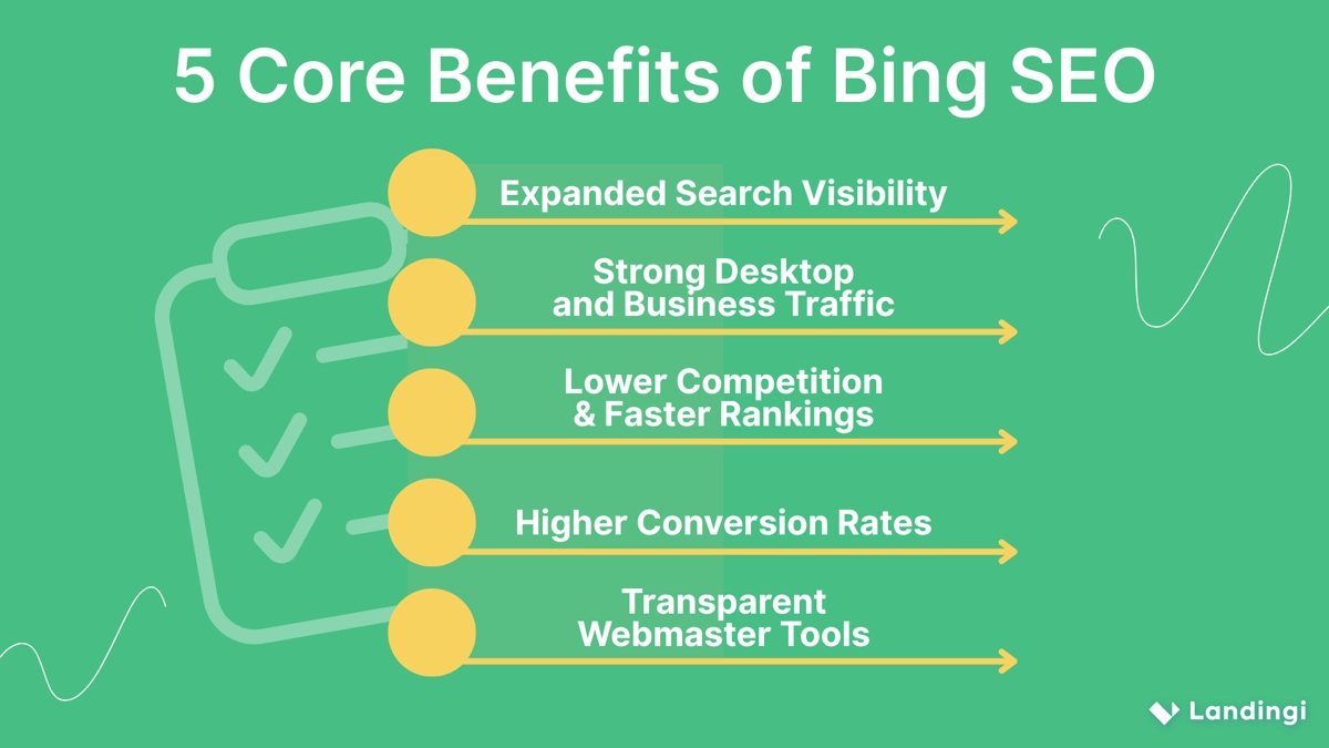 Bing SEO benefits