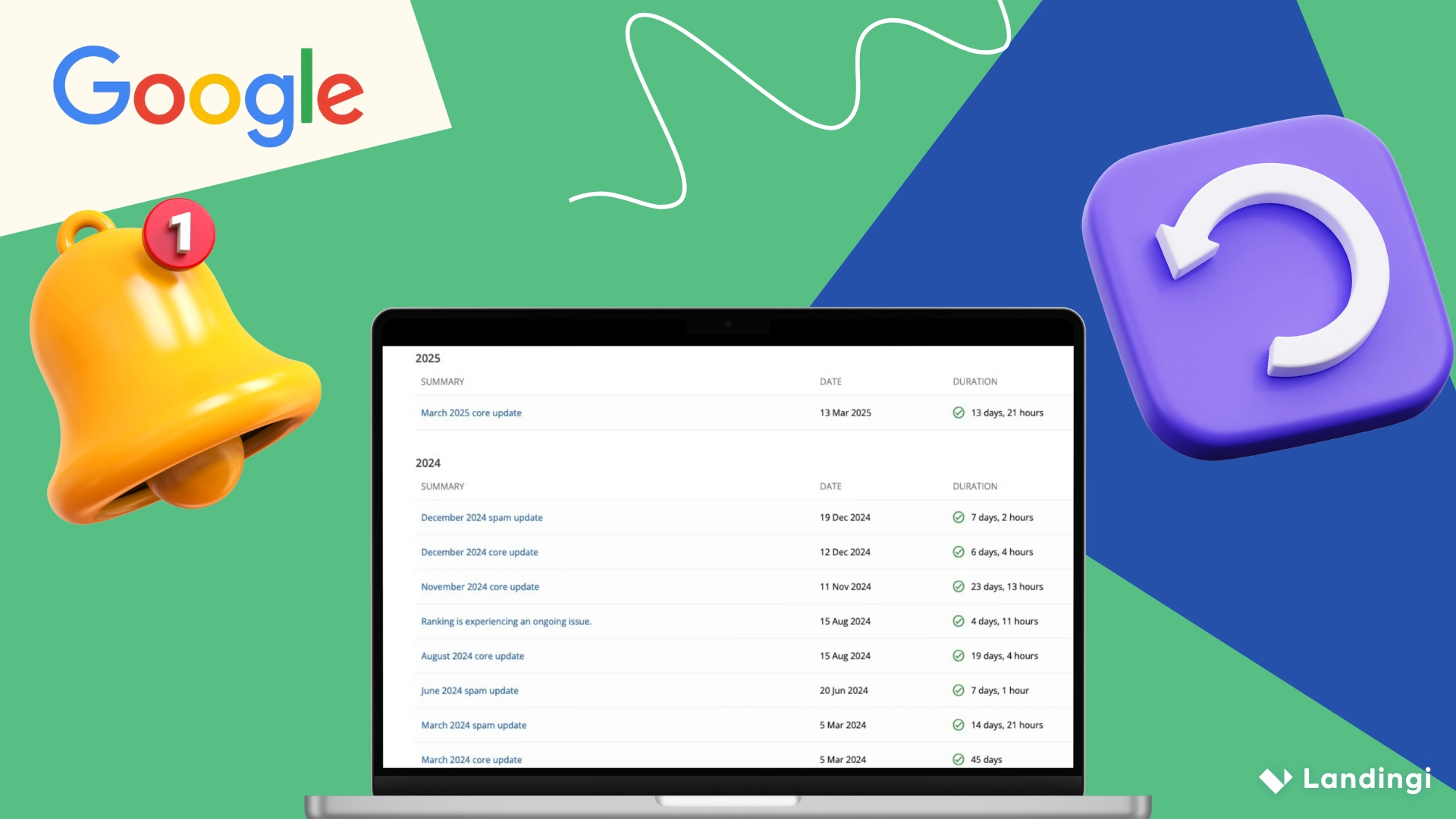 Google SEO updates – article cover