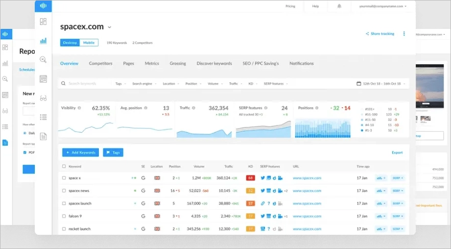 backlinks best tools