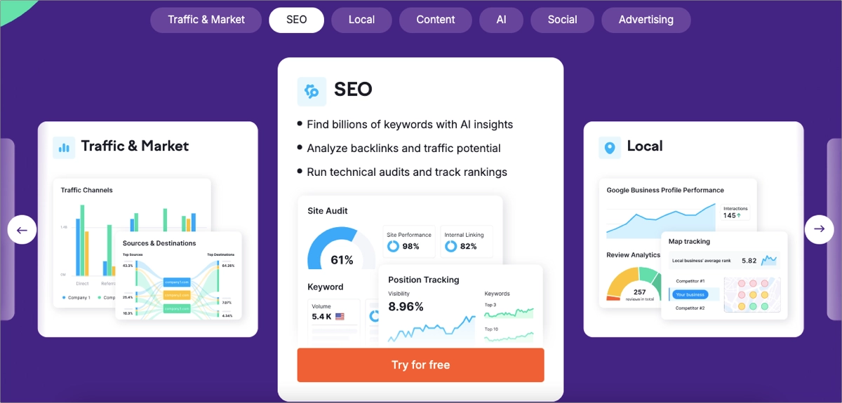 best tool for keyword research