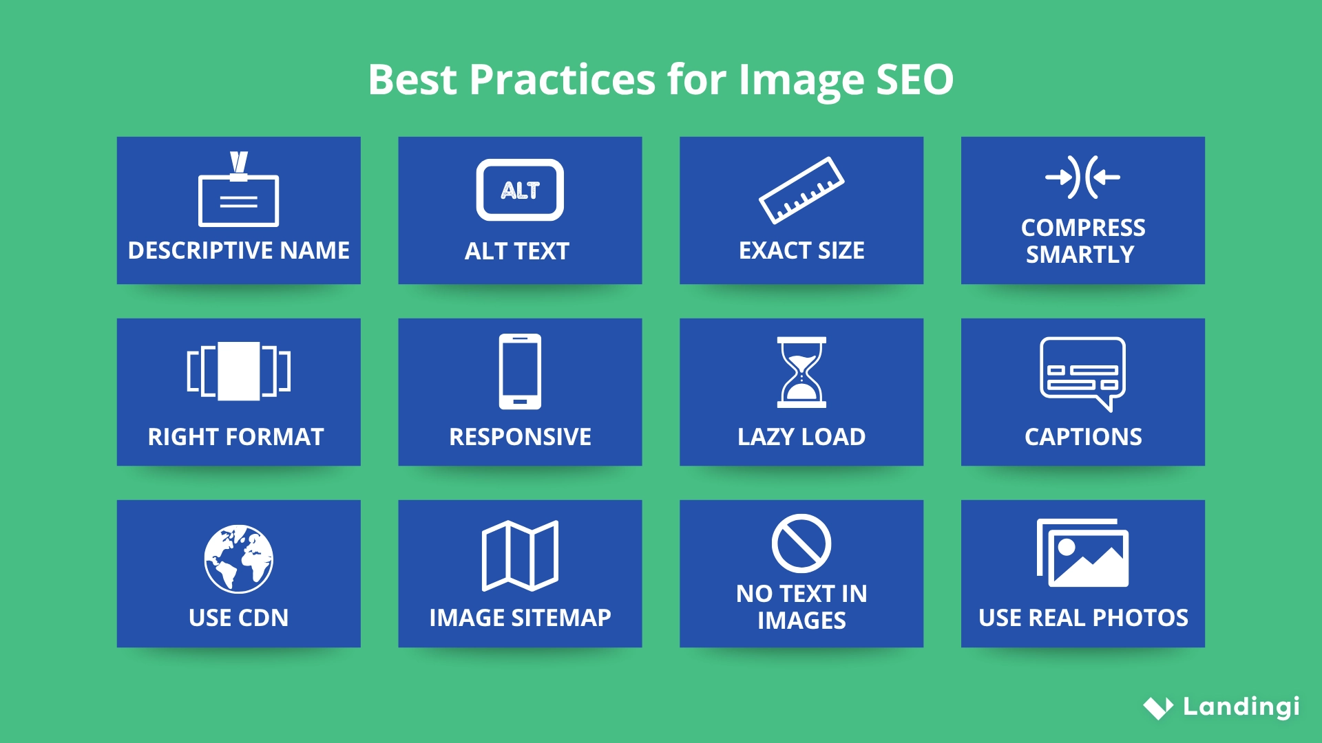 Grid showing 12 SEO image best practices using icons and captions